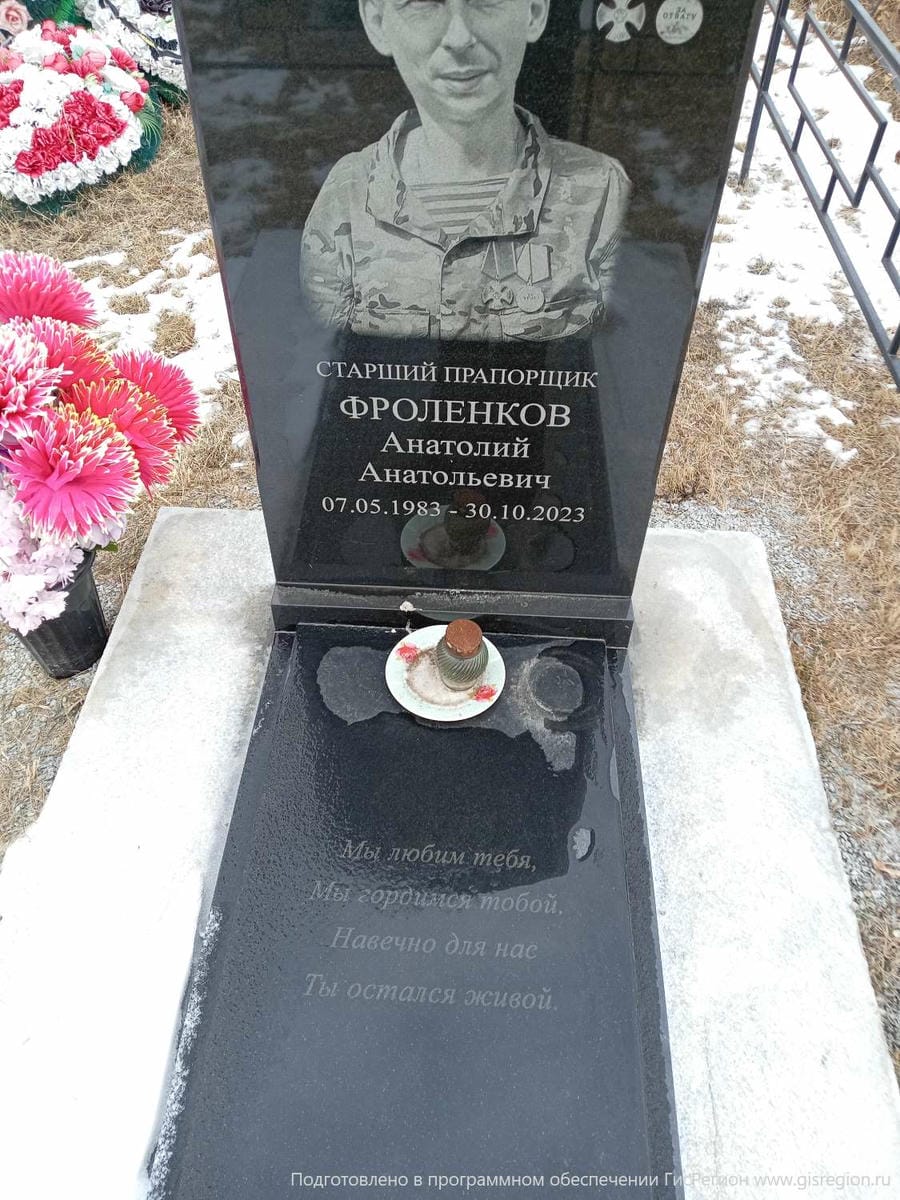 03b7abda-3079-4247-9b1d-9eeecb659527 Фроленков Анатолий Анатольевич