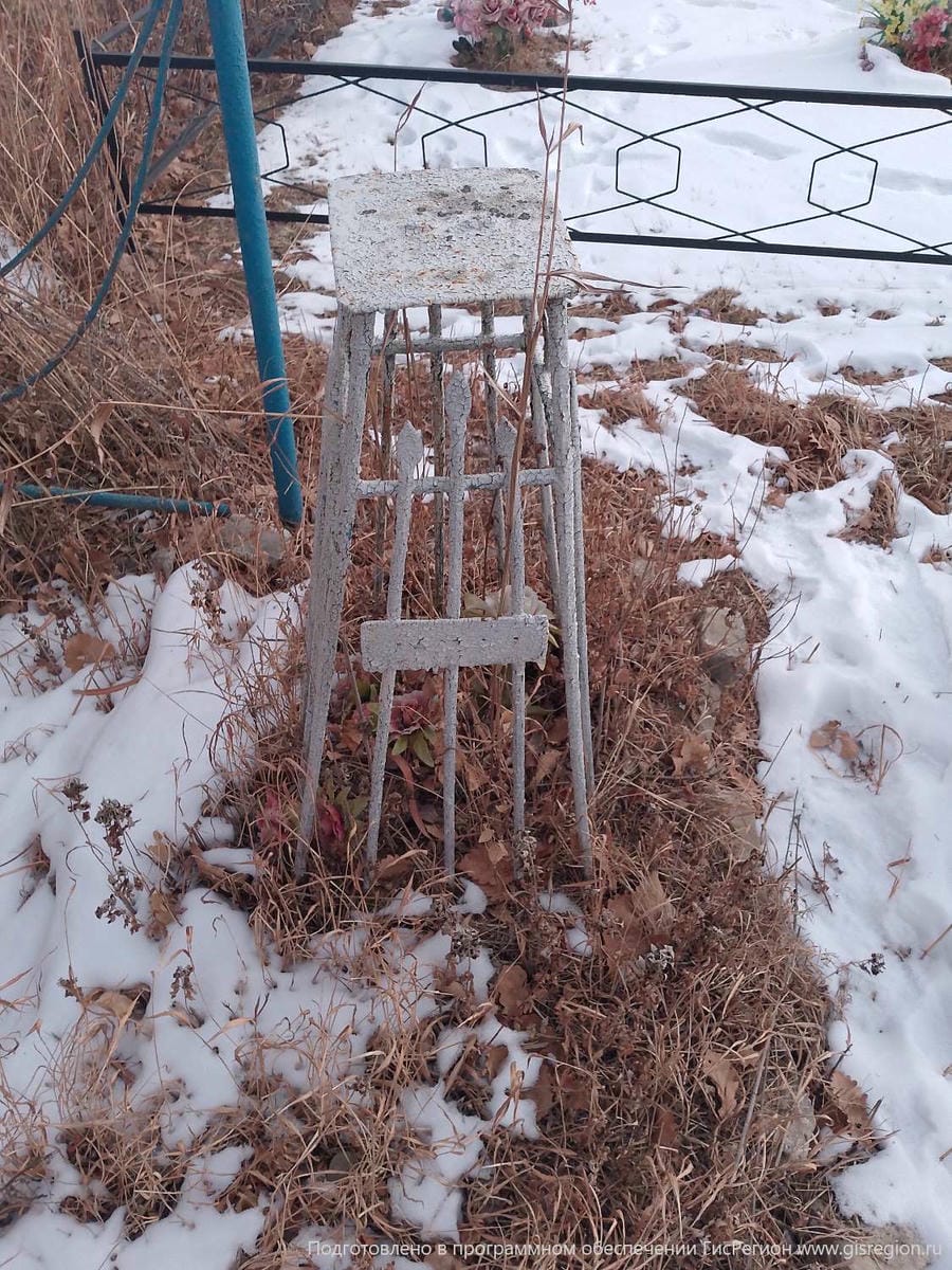 Неизвестно Неизвестно Неизвестно