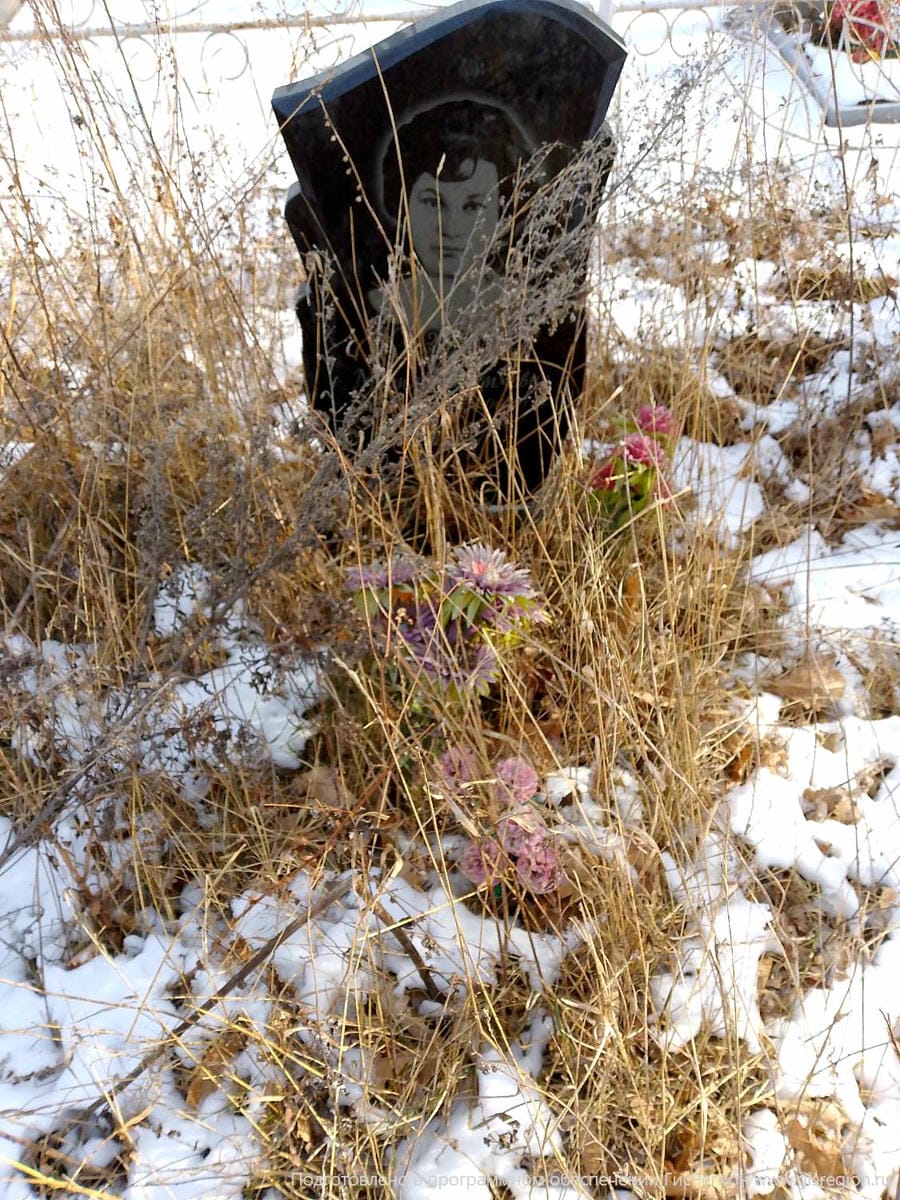 Казаченко Мария Максимовна