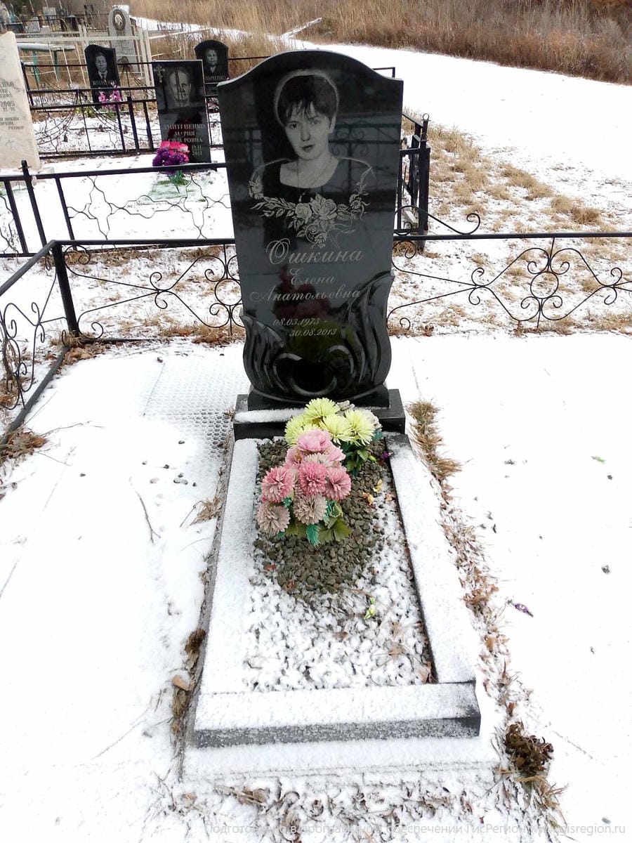 Ошкина Елена Анатольевна