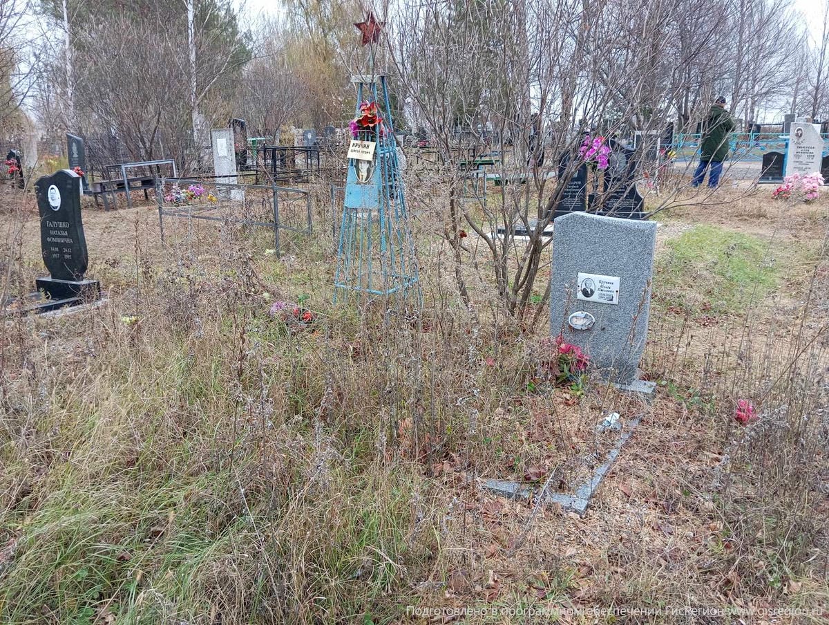 Кручин Сергей Ильич