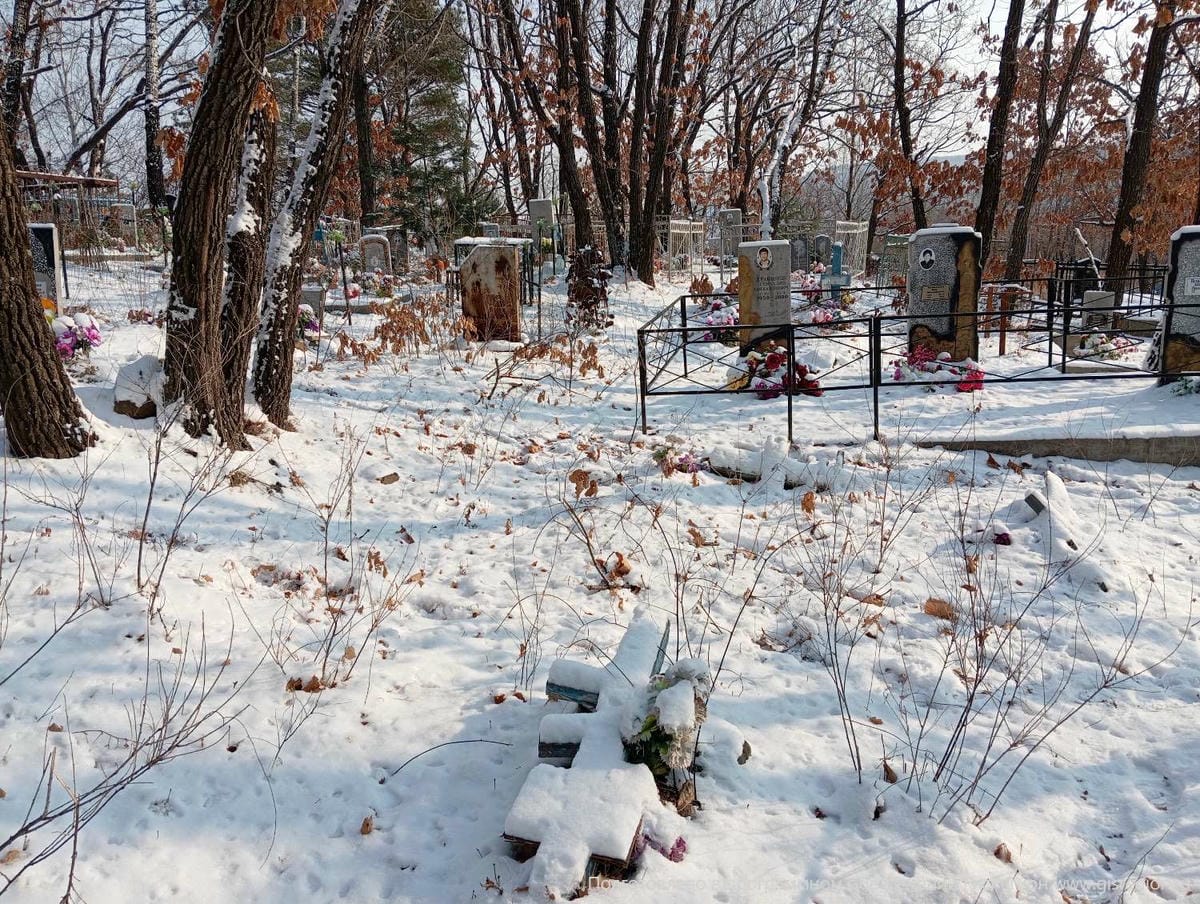 Неизвестно Неизвестно Неизвестно