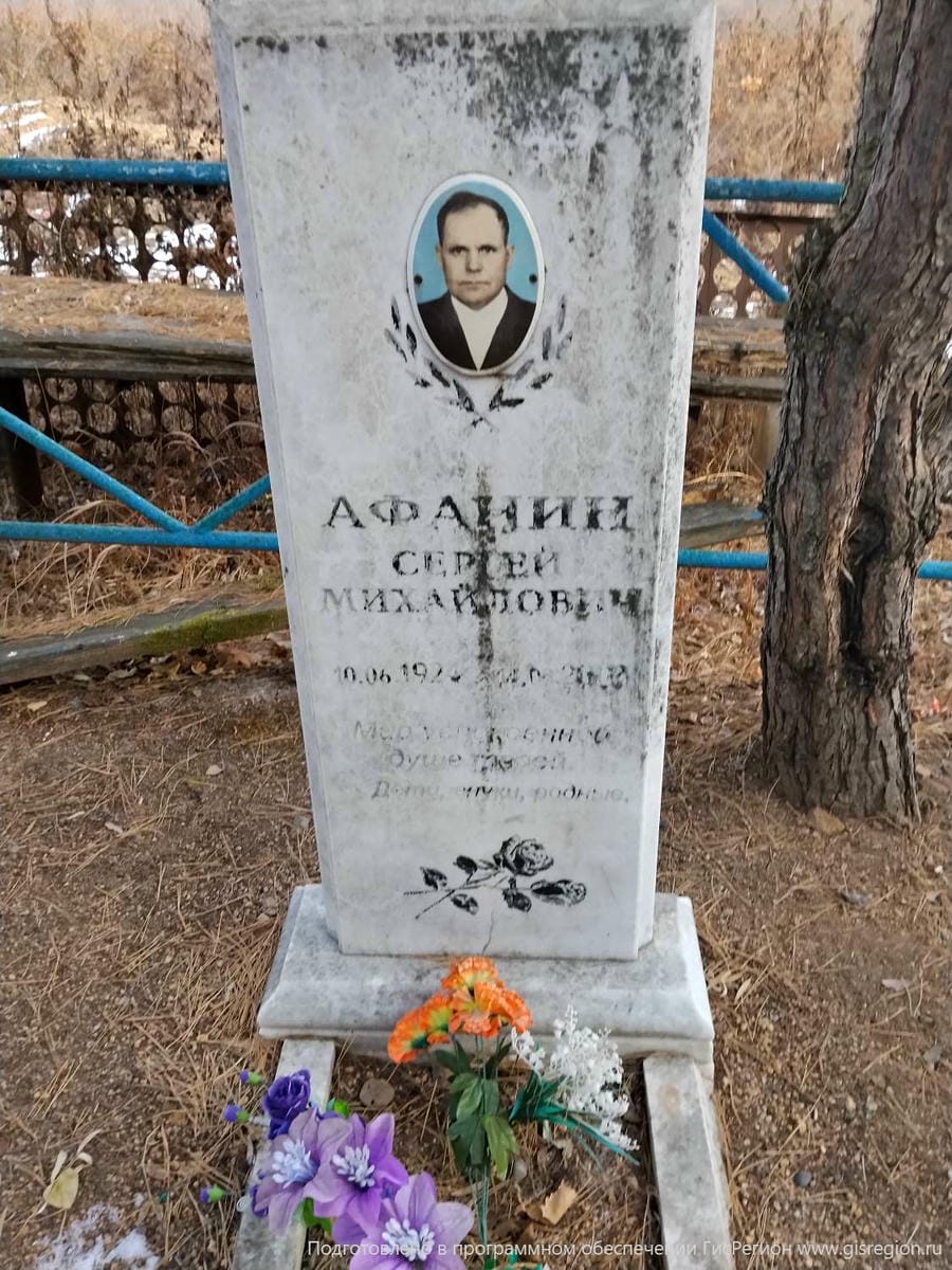 0be18f41-744f-467d-86ba-9b58f593717b Афанин Сергей Михайлович