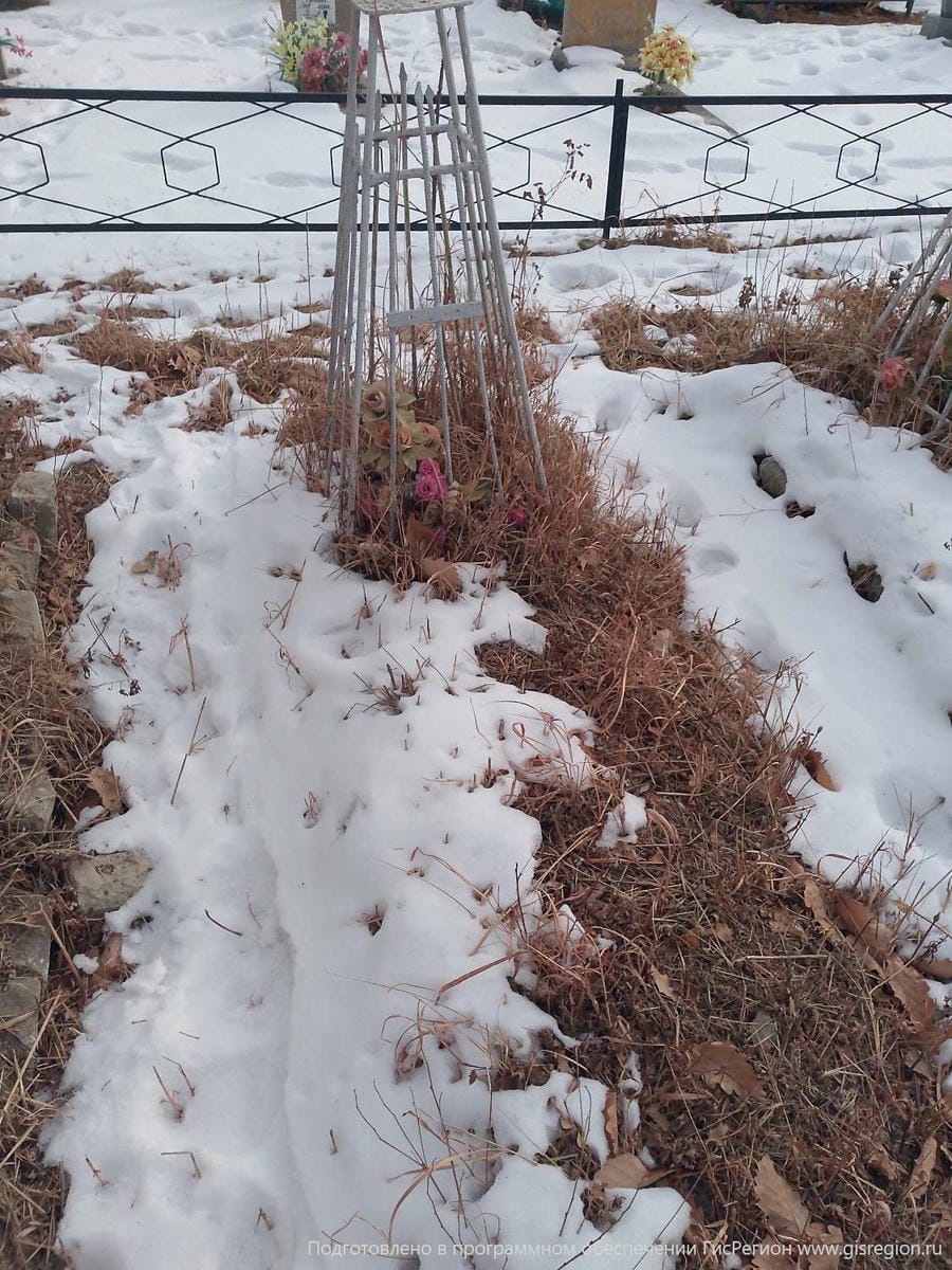 Неизвестно Неизвестно Неизвестно