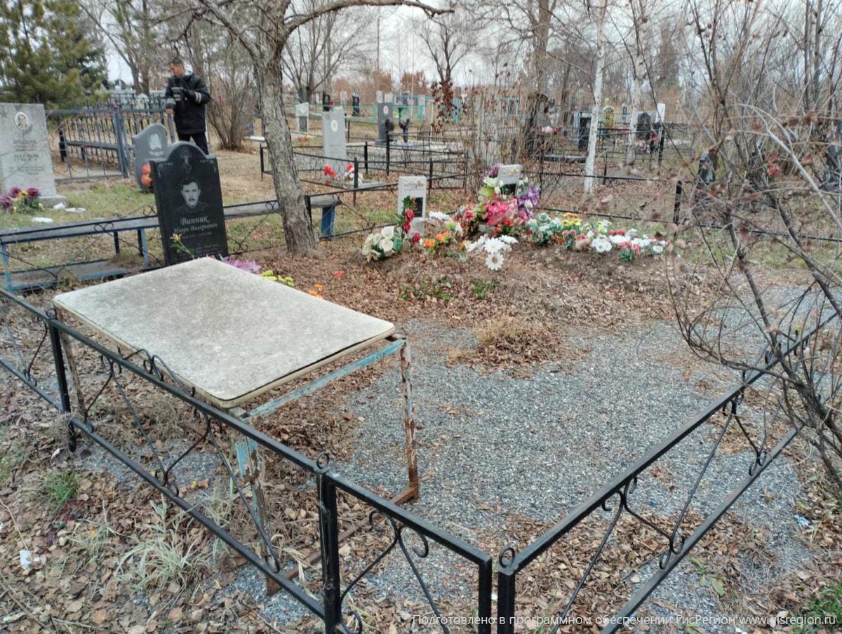 0cb14c2a-8000-4e21-87c2-dbfabc472b42 Шешуков Виктор Алексеевич