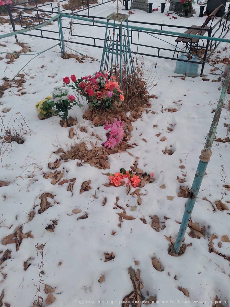 0cb97010-4295-4462-92da-11aea21162c0 Неизвестно Неизвестно Неизвестно