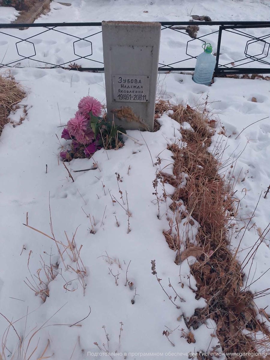 Зубова Надежда Яковлевна