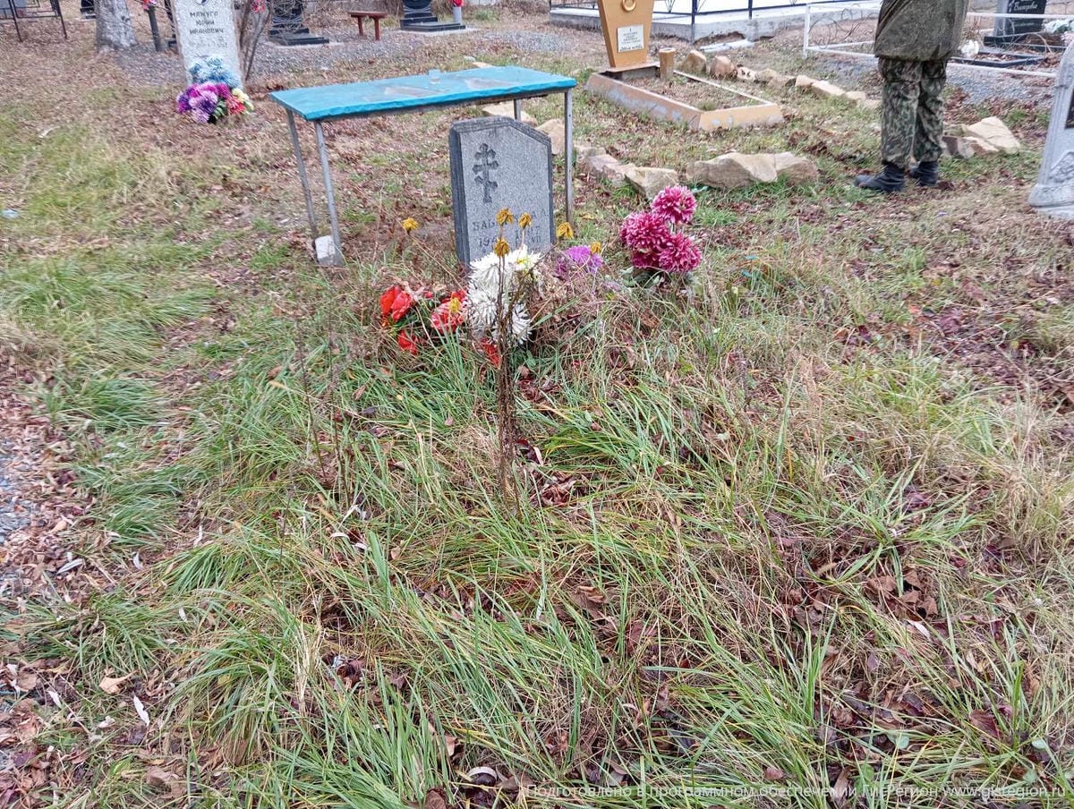 Бабенко А А