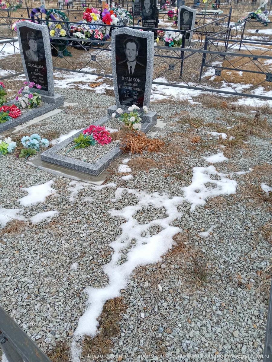 Храмков Владимир Константинович