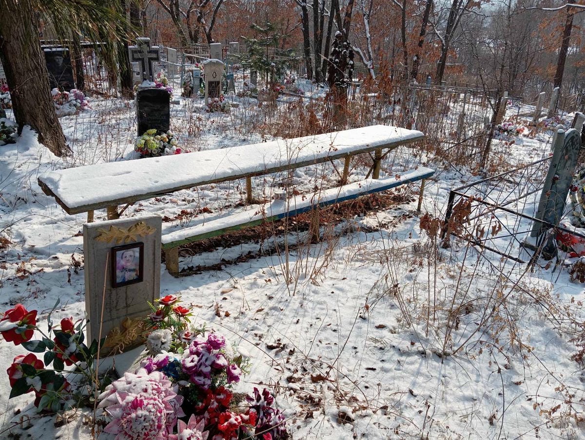 Неизвестно Неизвестно Неизвестно