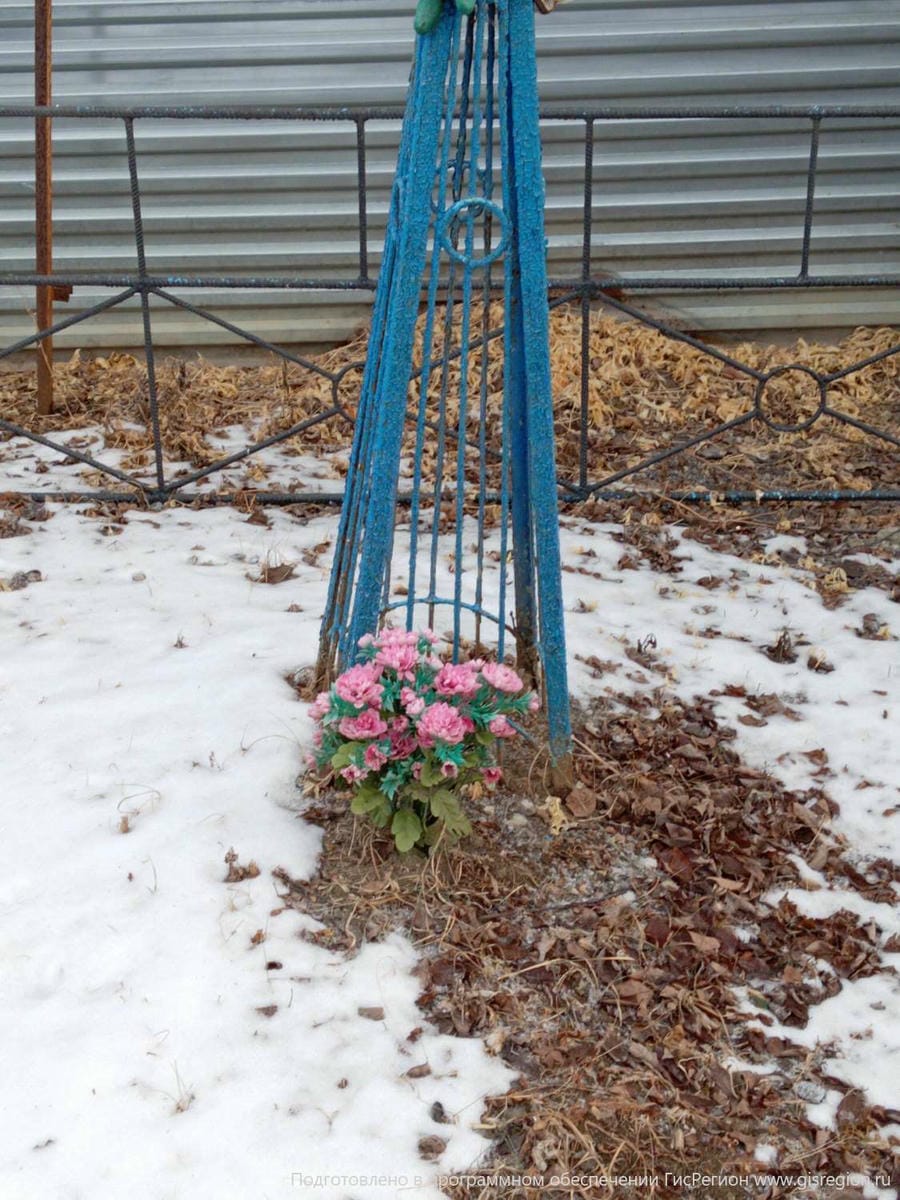 Неизвестно Неизвестно Неизвестно