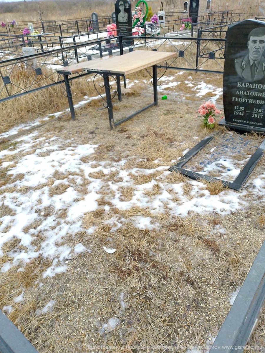 Баранов Анатолий Георгиевич