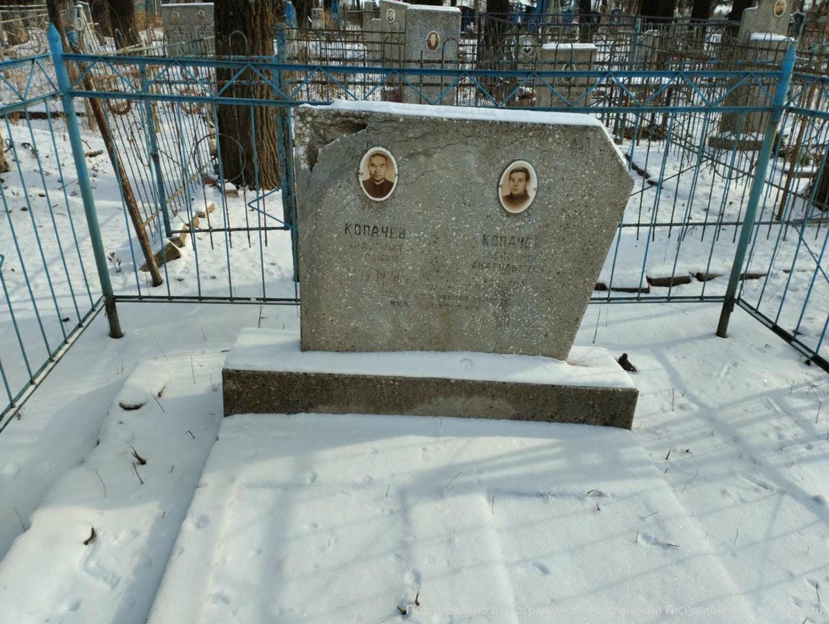 11f1ad1d-9301-4bea-b53b-2d8adadda15c Копачев Александр Анатольевич