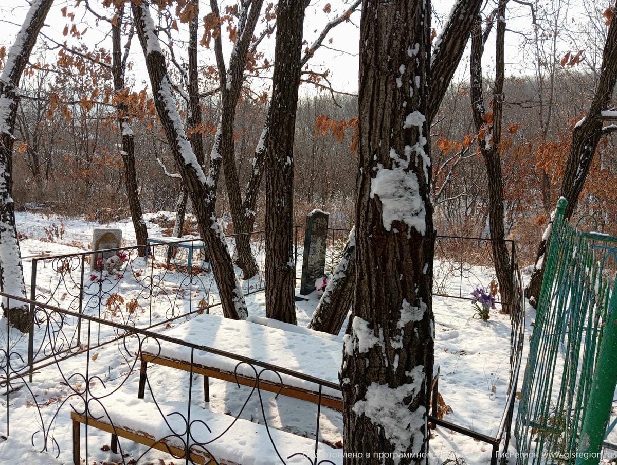 13037dc3-1c8e-4cdf-bb3f-d52ed686dd25 Зайцев Владимир Григорьевич