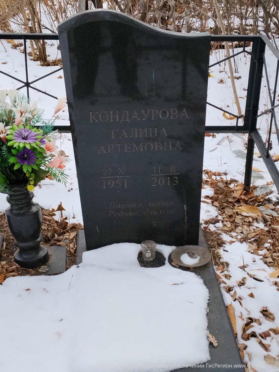 1504d369-11bf-4cd1-b5fa-38659373b4d5 Кондаурова Галина Артемовна