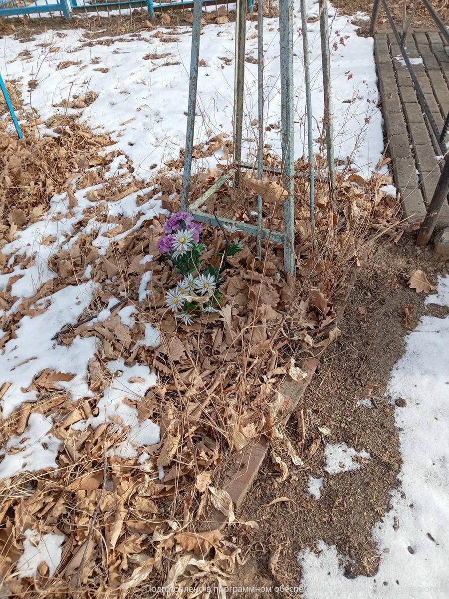 Неизвестно Неизвестно Неизвестно