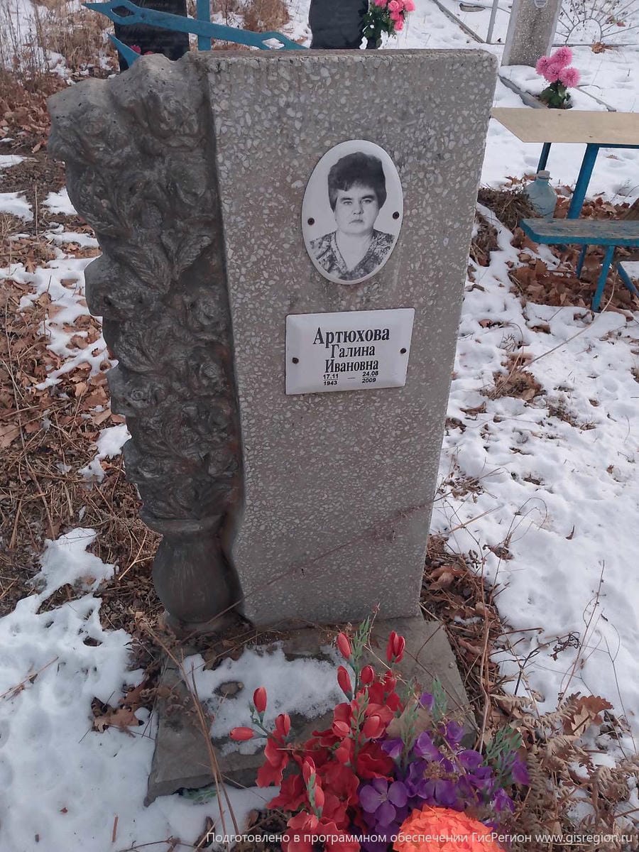 Артюхова Галина Ивановна