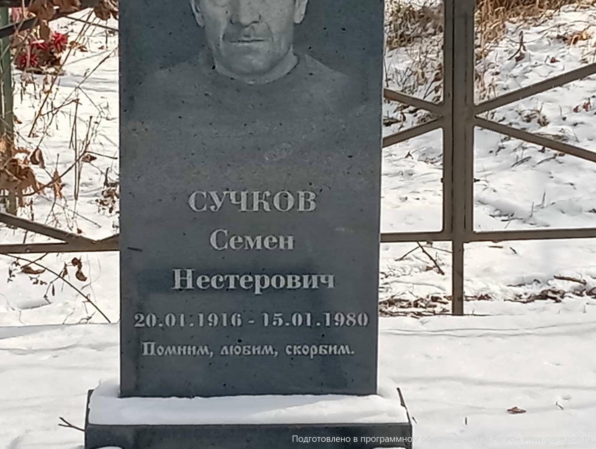 17b76c93-7720-4d57-b7aa-deffa38d21f4 Сучков Семен Нестерович