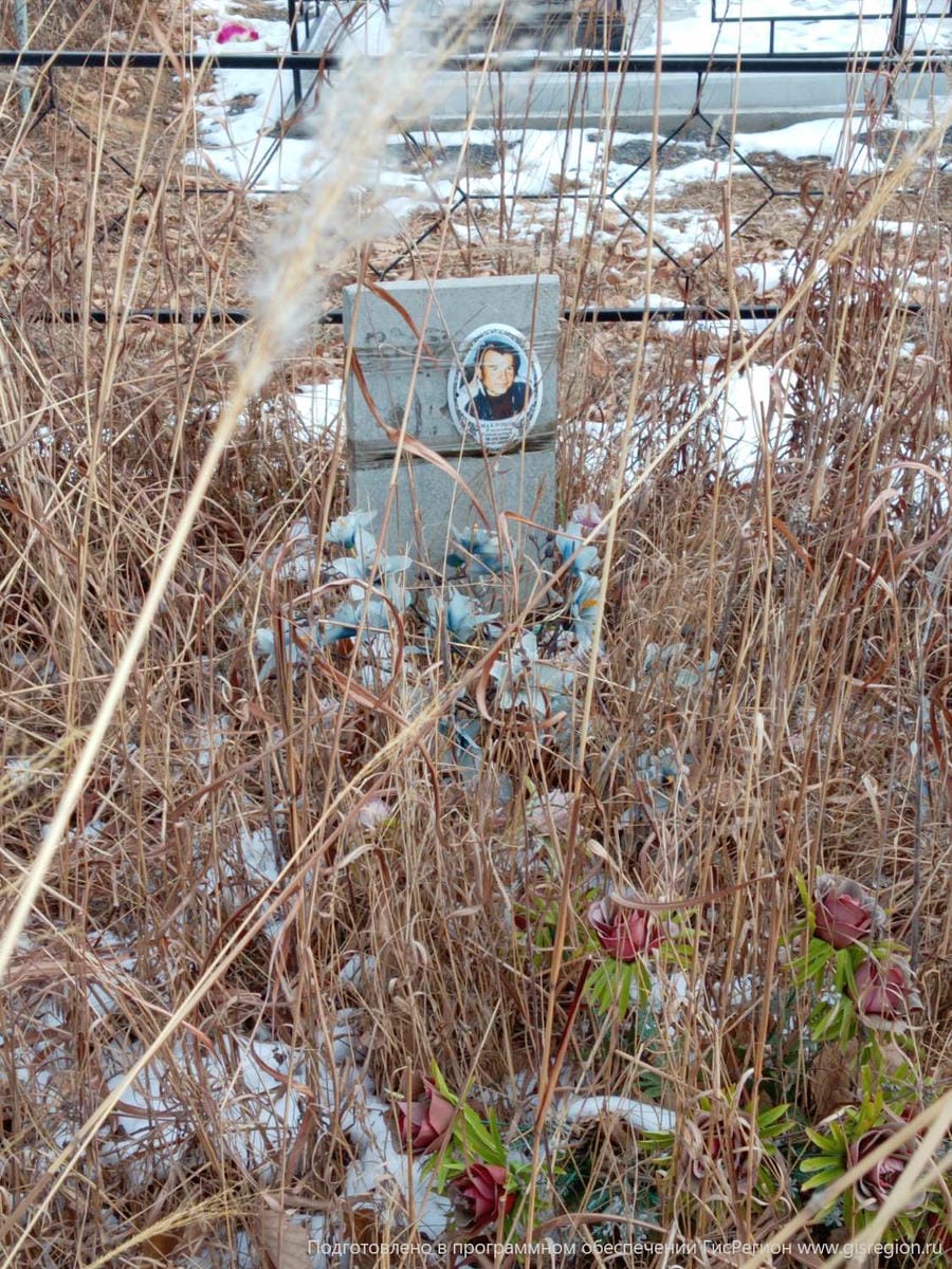 Неизвестно Неизвестно Неизвестно