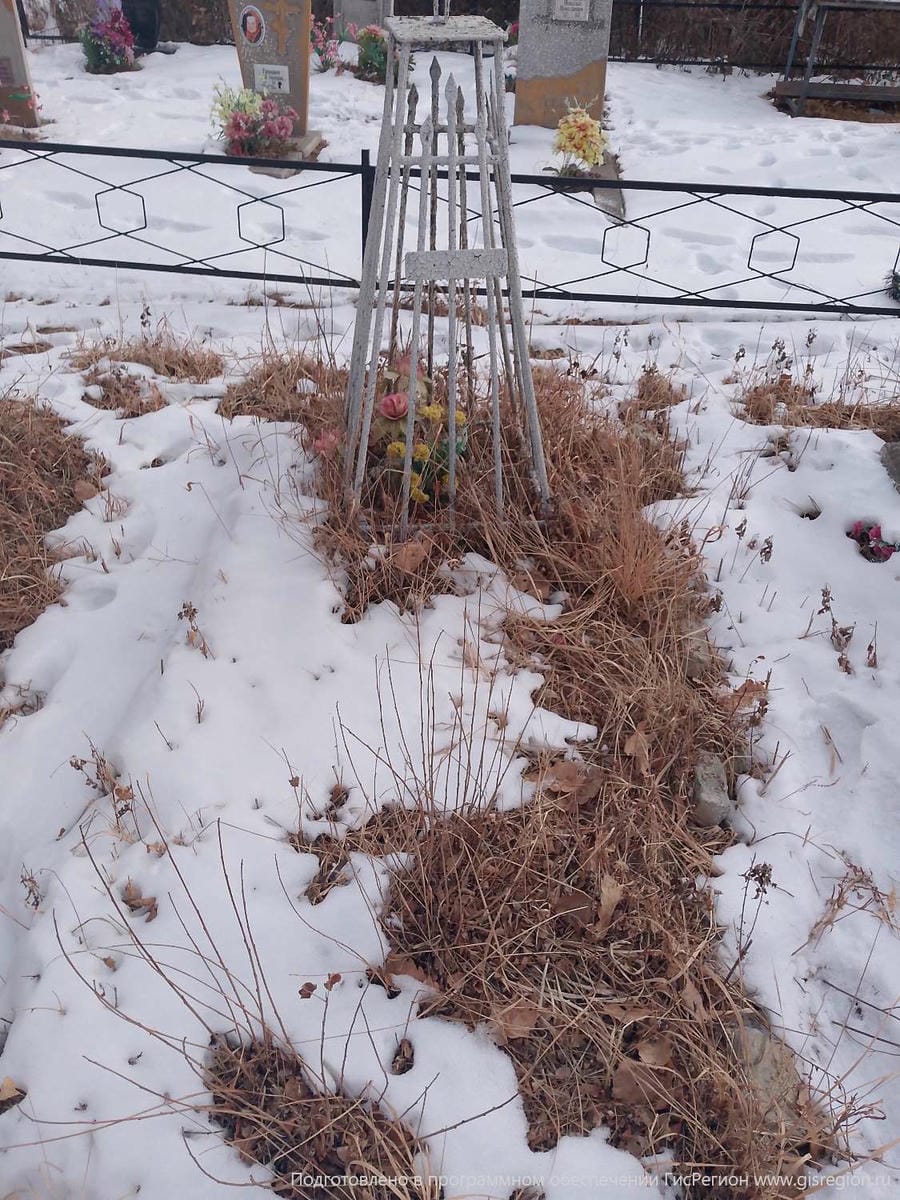 Неизвестно Неизвестно Неизвестно