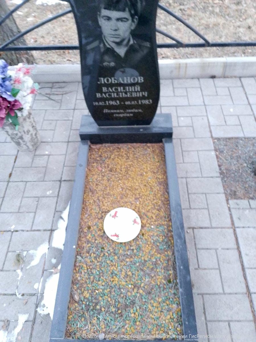 Лобанов Василий Васильевич