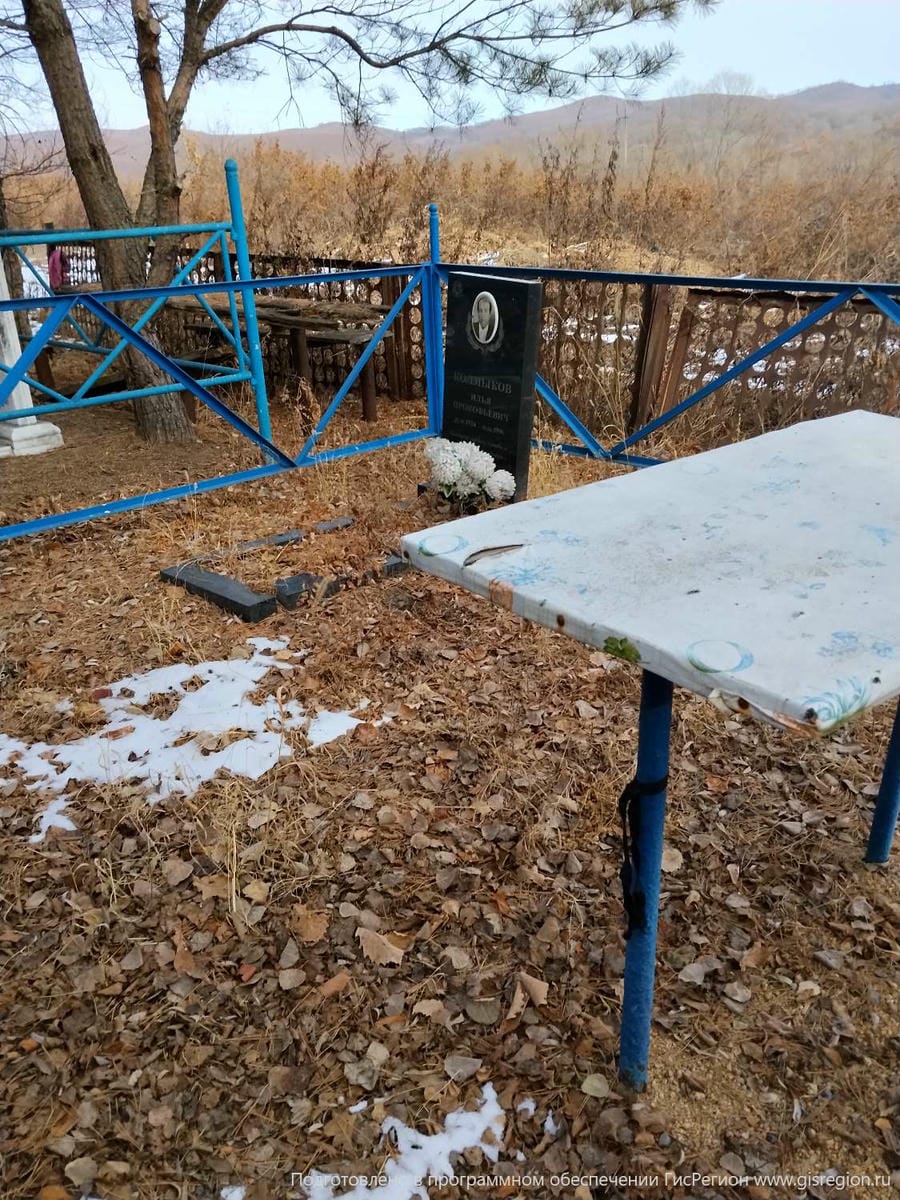 1dd2d4b9-c5ac-4bc3-8968-f06a62329580 Колмыков Илья Прокофьевич