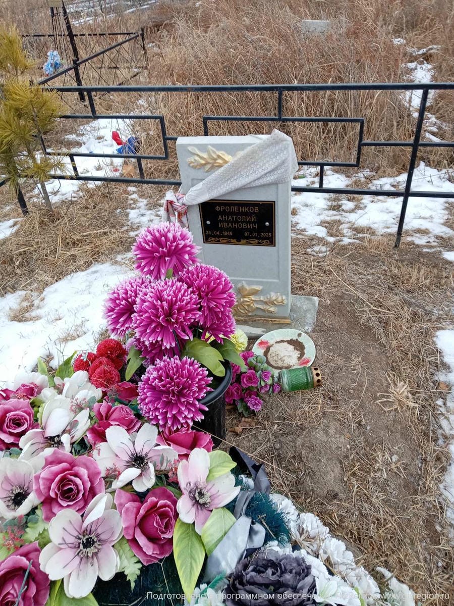 1ea9c215-2113-415a-8c19-841c9aeb18cd Фроленков Анатолий Иванович