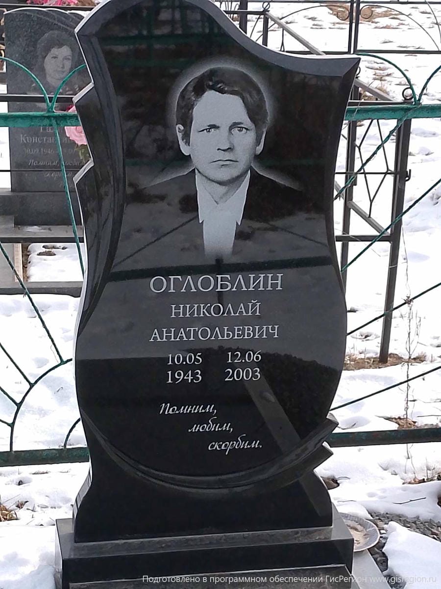 1f013893-012d-4e3e-942c-82d6383561bb Оглоблин Николай Анатольевич