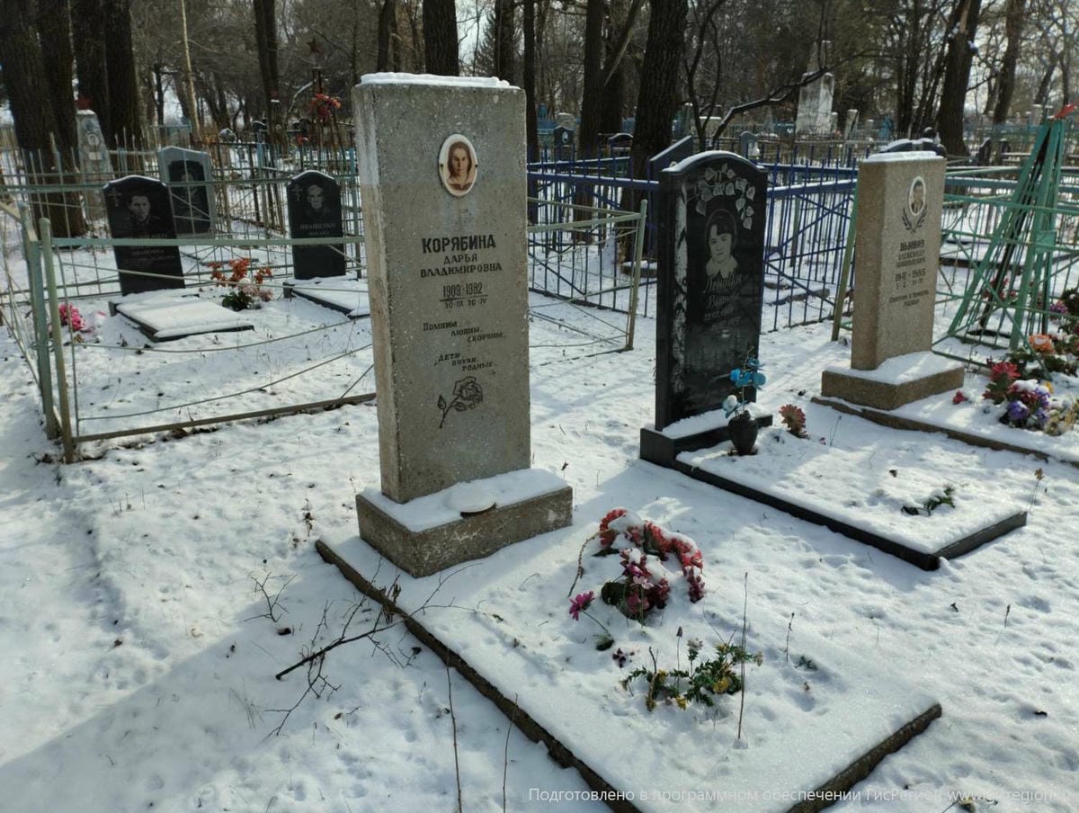 Корябина Дарья Владимировна