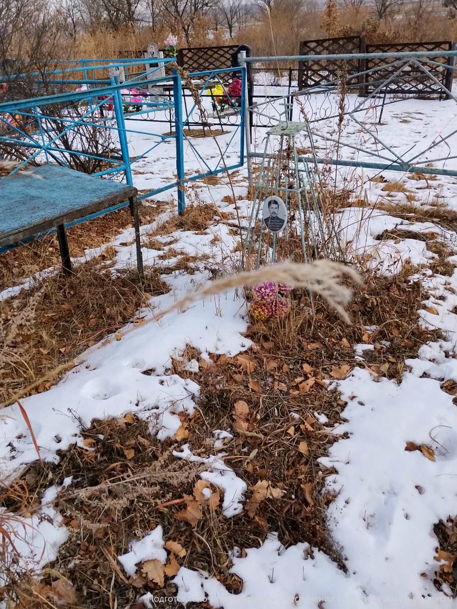 21a1ce9c-f6fc-422e-b8e0-4b5d1ffe40aa Солынский Алексей Юрьевич