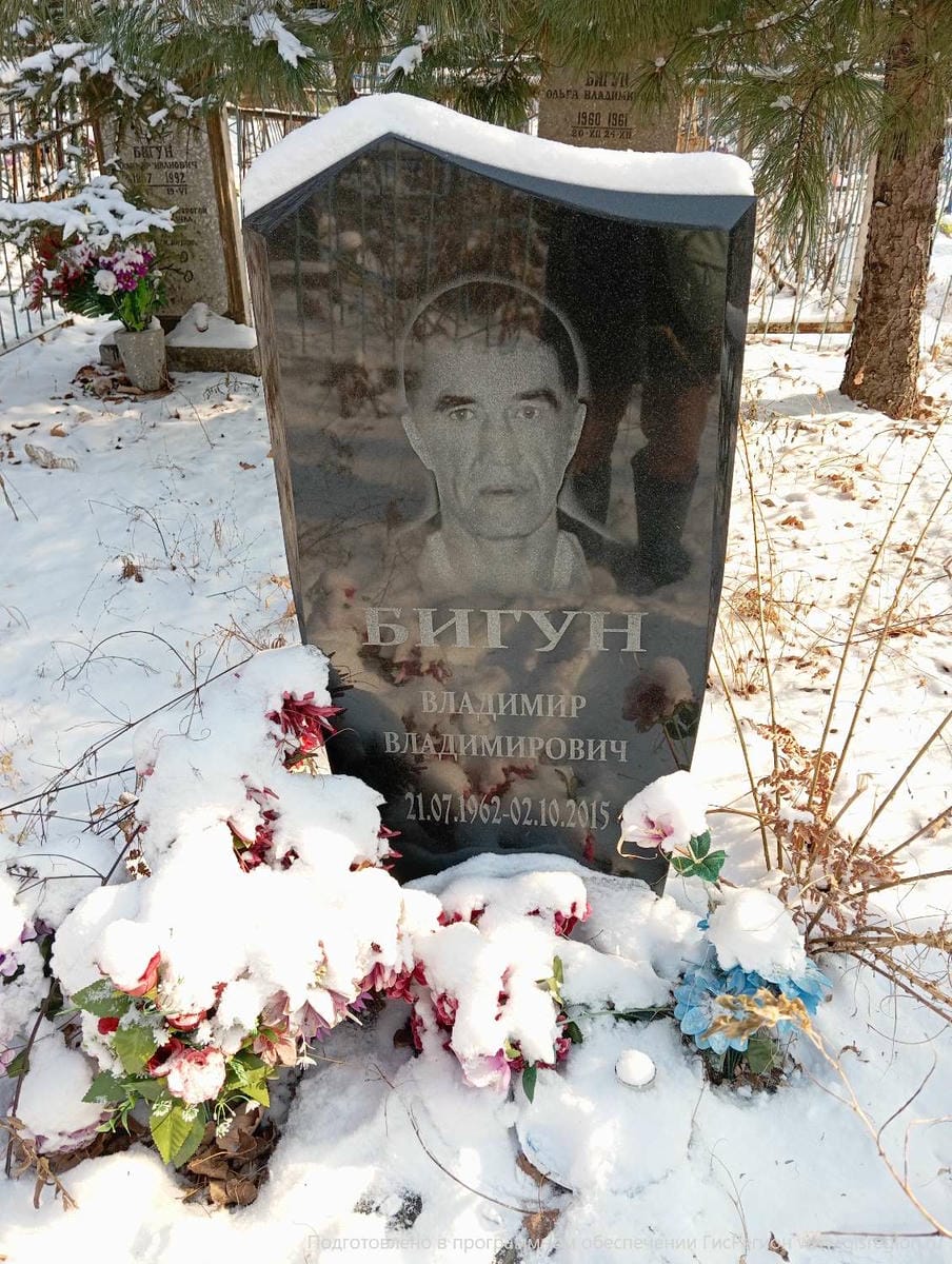 21a5e647-33a5-4f4f-b5a8-0c4440223b09 Бигун Владимир Владимирович