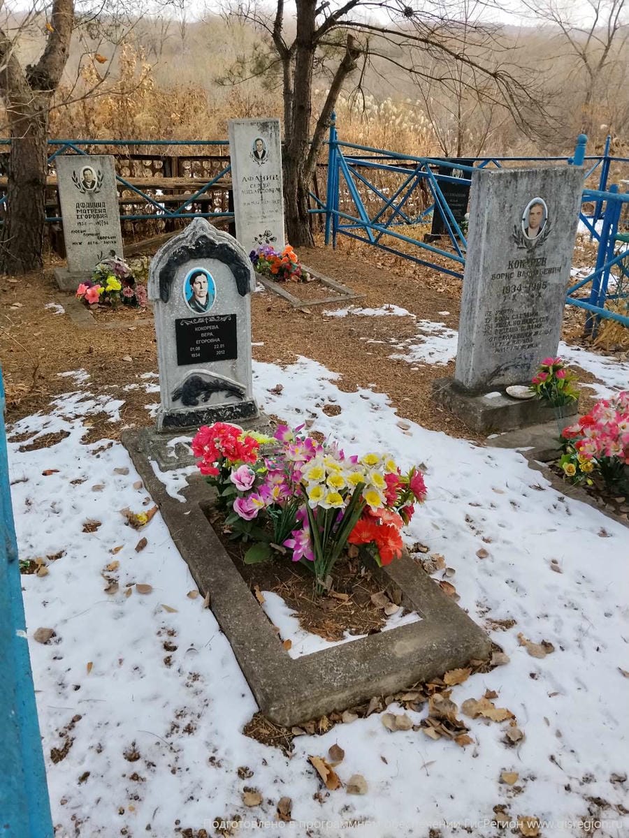 Афанин Сергей Михайлович