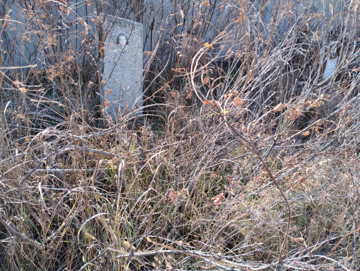 Неизвестно Неизвестно Неизвестно