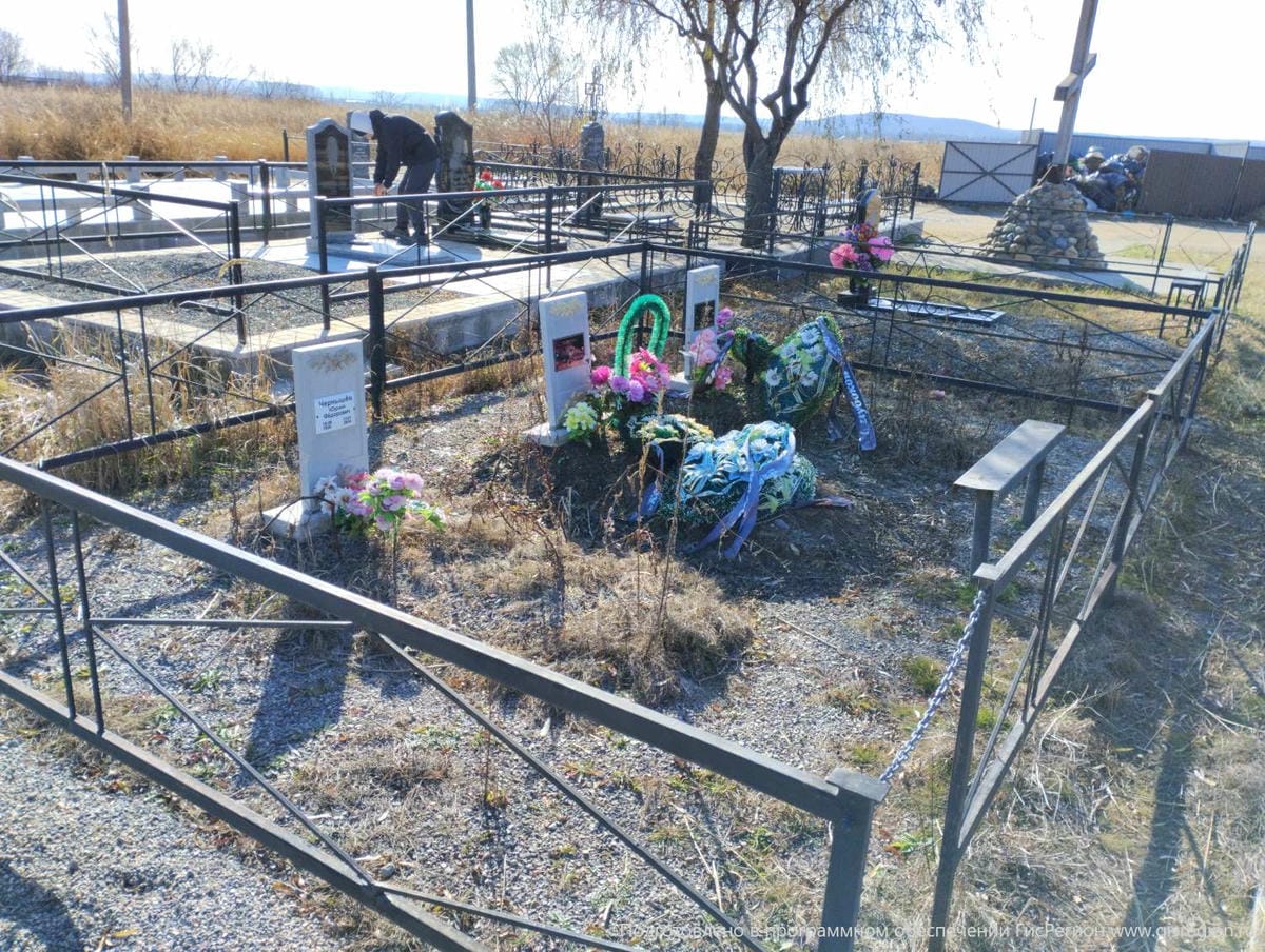 232693af-a736-4ae0-9943-15b9146d7b7b Чернышев Юрий Федорович