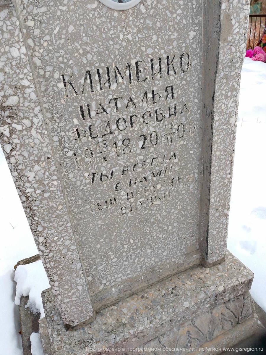 Клименко Наталья Федоровна