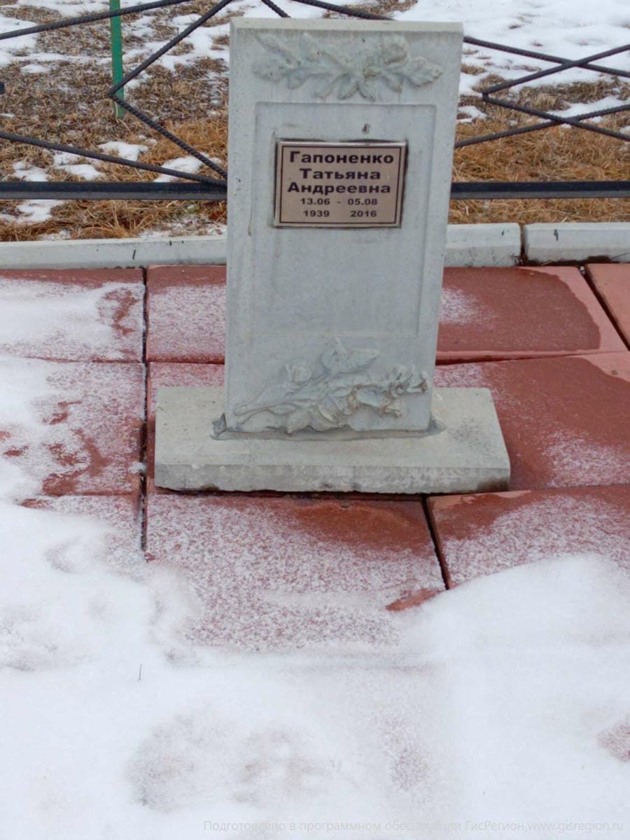 233cd3cf-dd96-497f-a2ee-8e6a6f6e6321 Гапоненко Татьяна Андреевна
