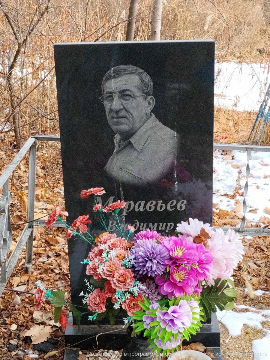 234dd998-4c52-4699-ba1e-8fb0d95037aa Муравьев Владимир Неизвестно