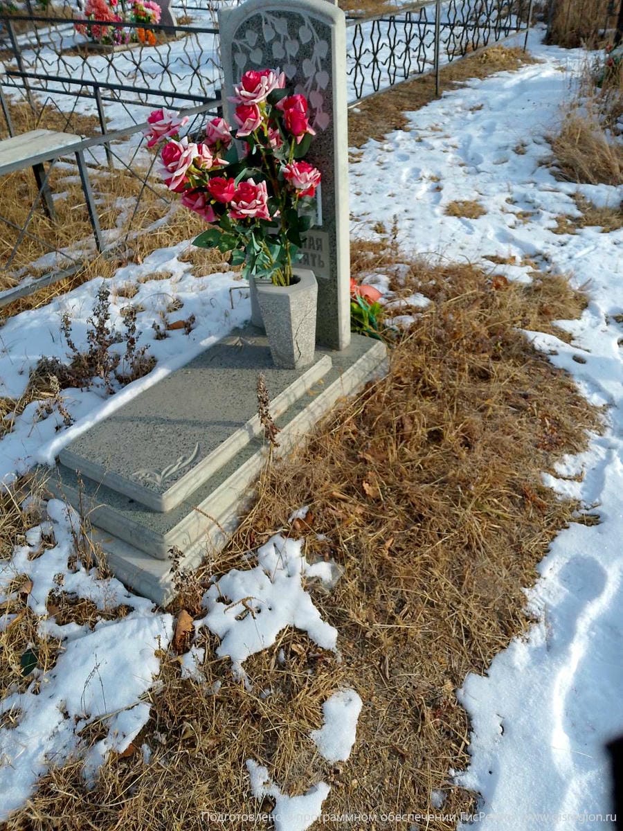 23774c5d-6282-4823-a55b-0c4840bcd16b Вихарева Валентина Павловна