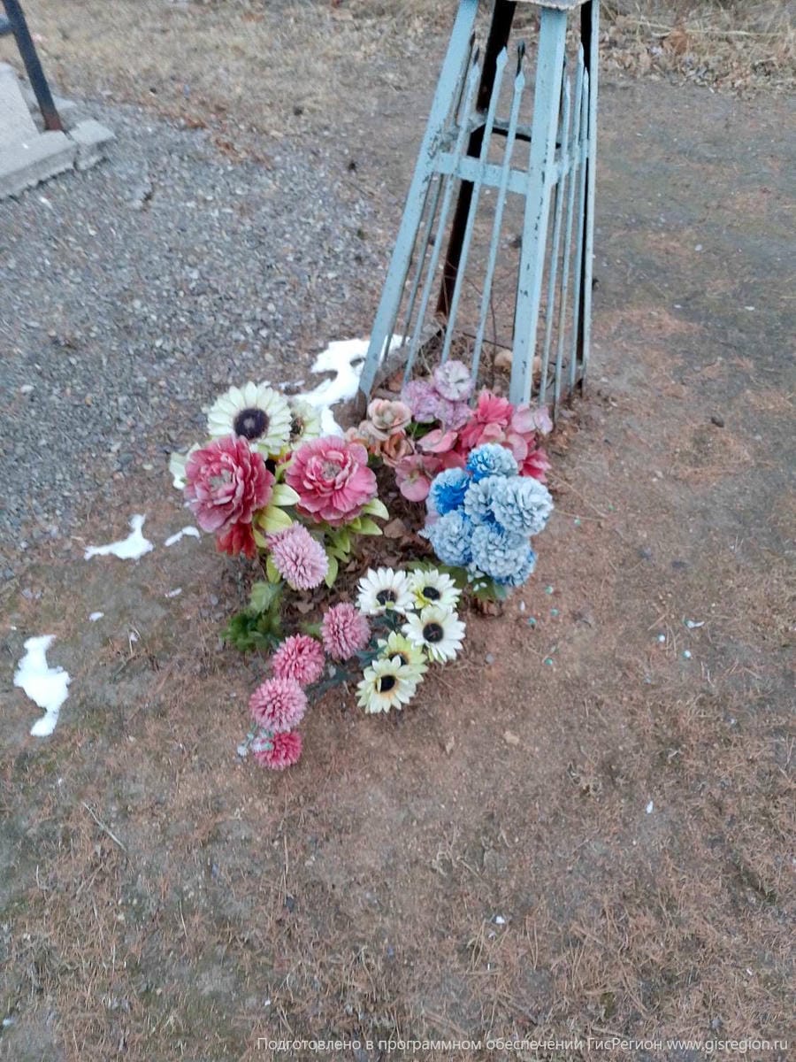 Неизвестно Неизвестно Неизвестно