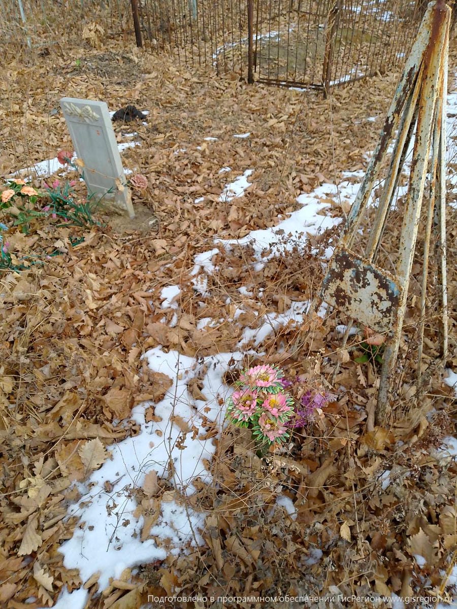 Неизвестно Неизвестно Неизвестно