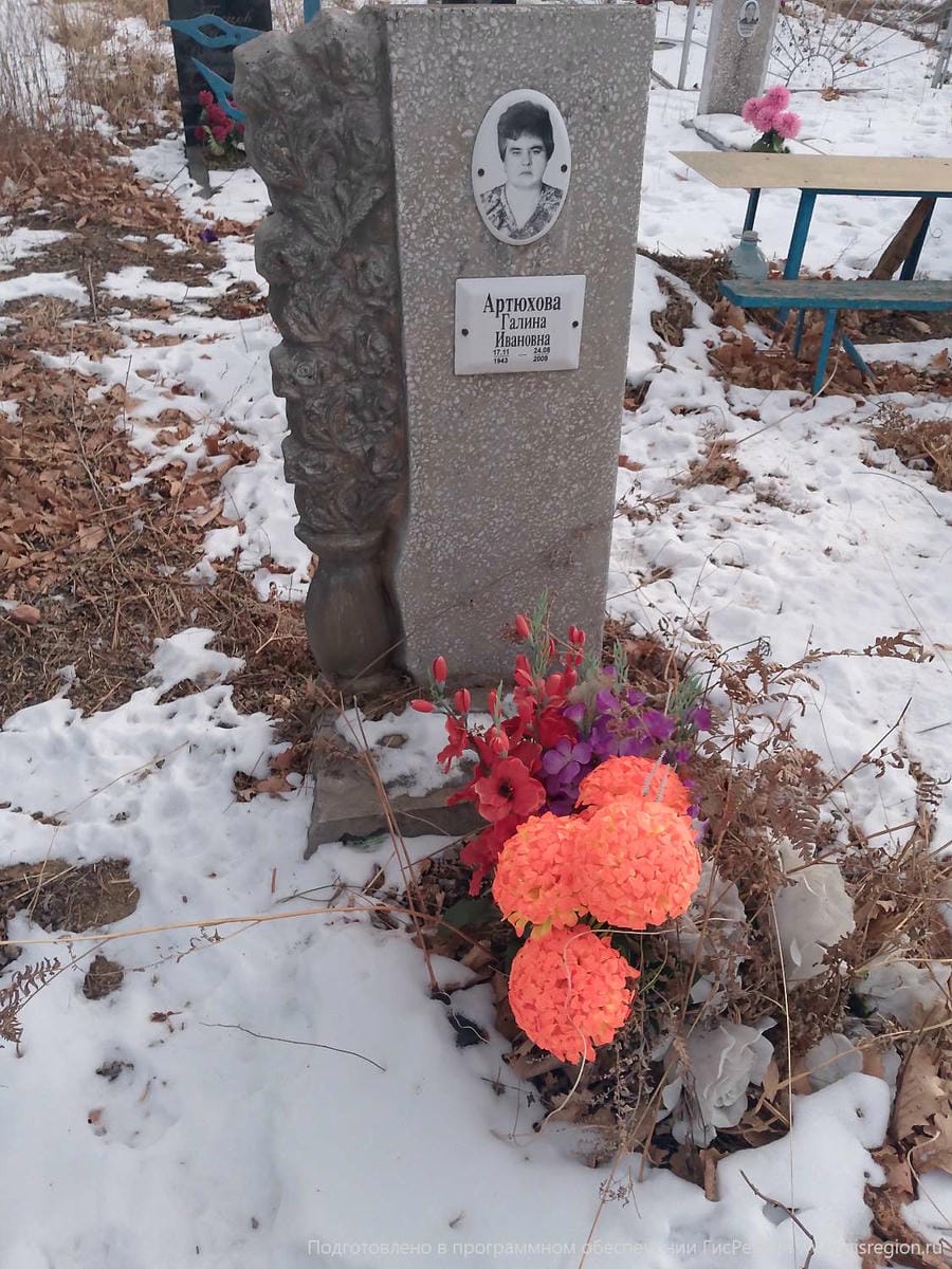 Артюхова Галина Ивановна