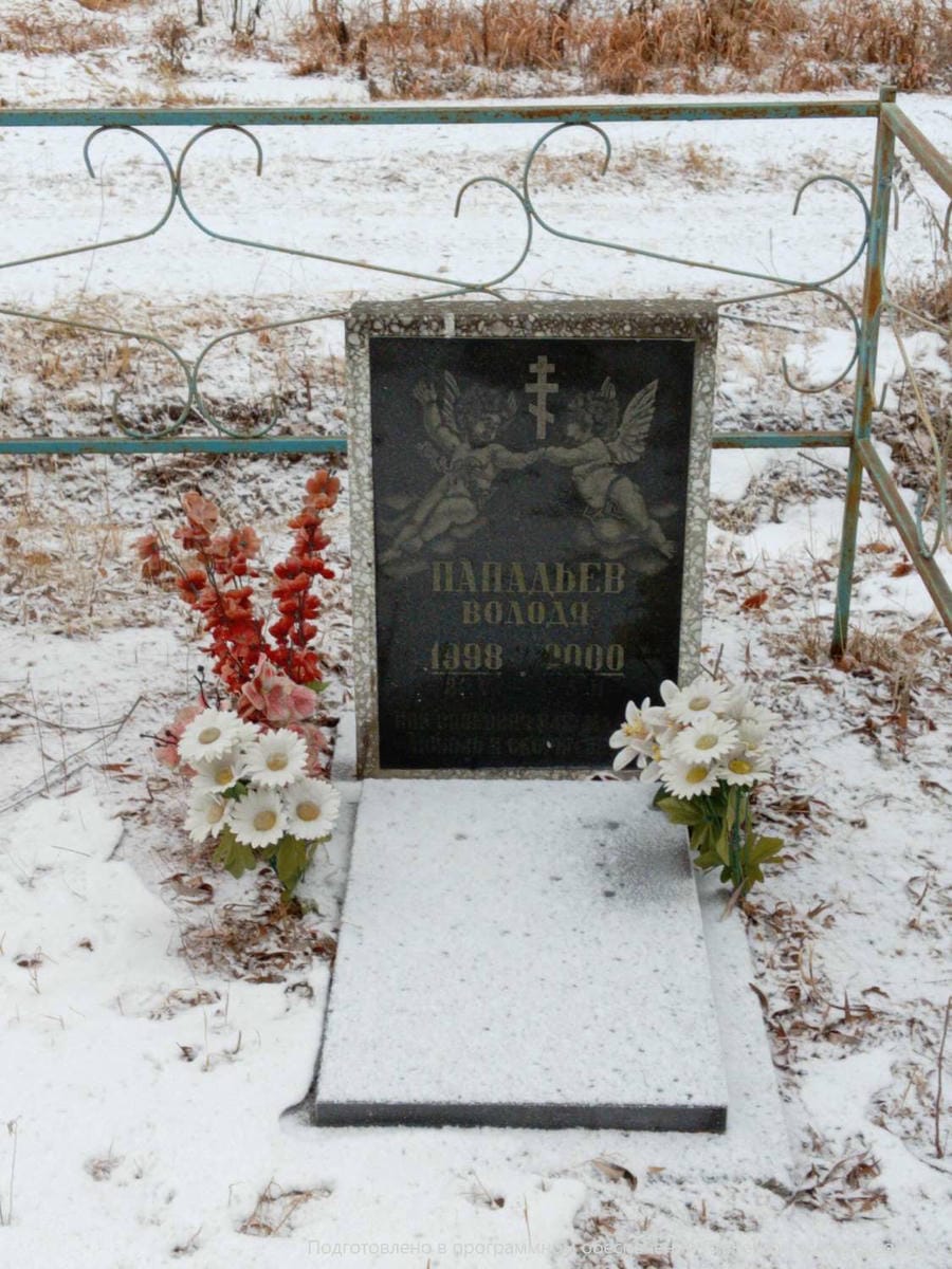 Пападьев Володя Неизвестно