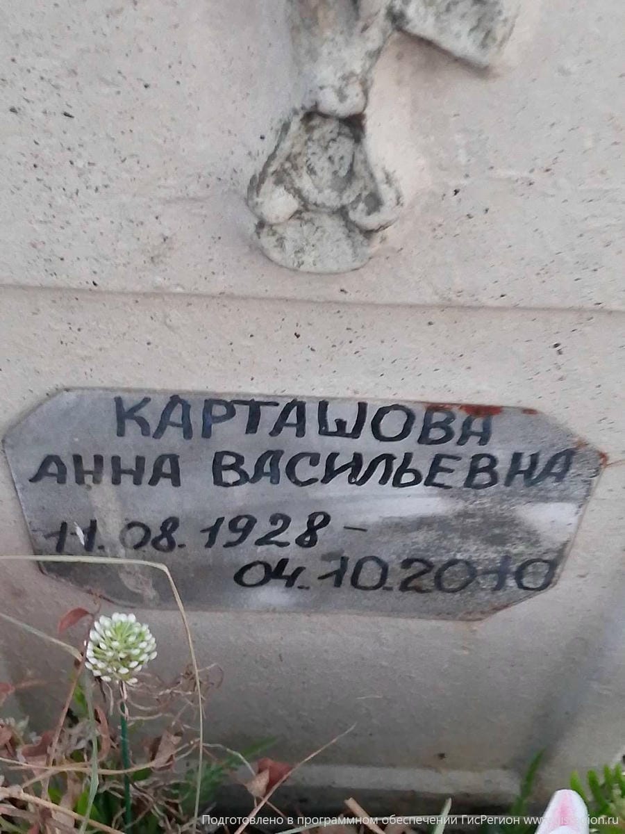 Карташова Анна Васильевна