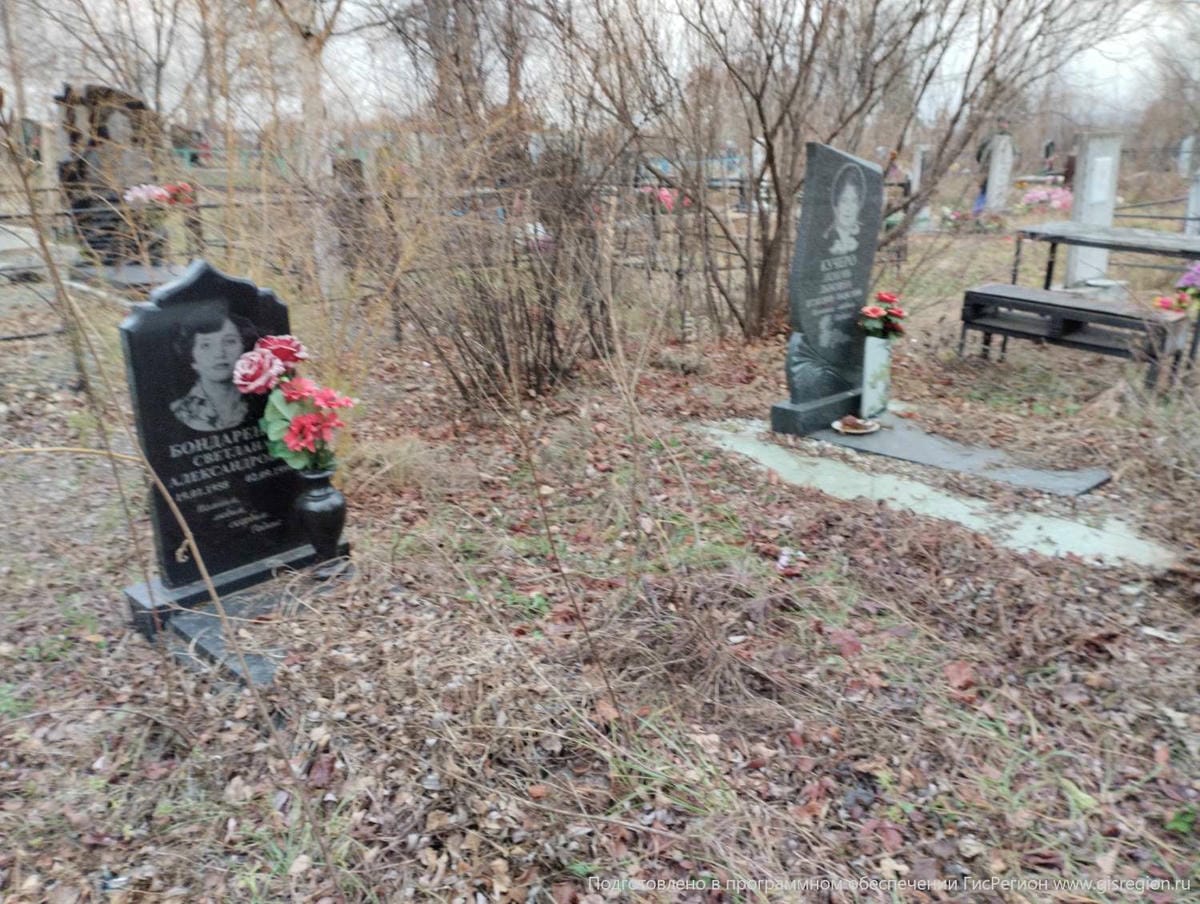 Бондаренко Светлана Александровна