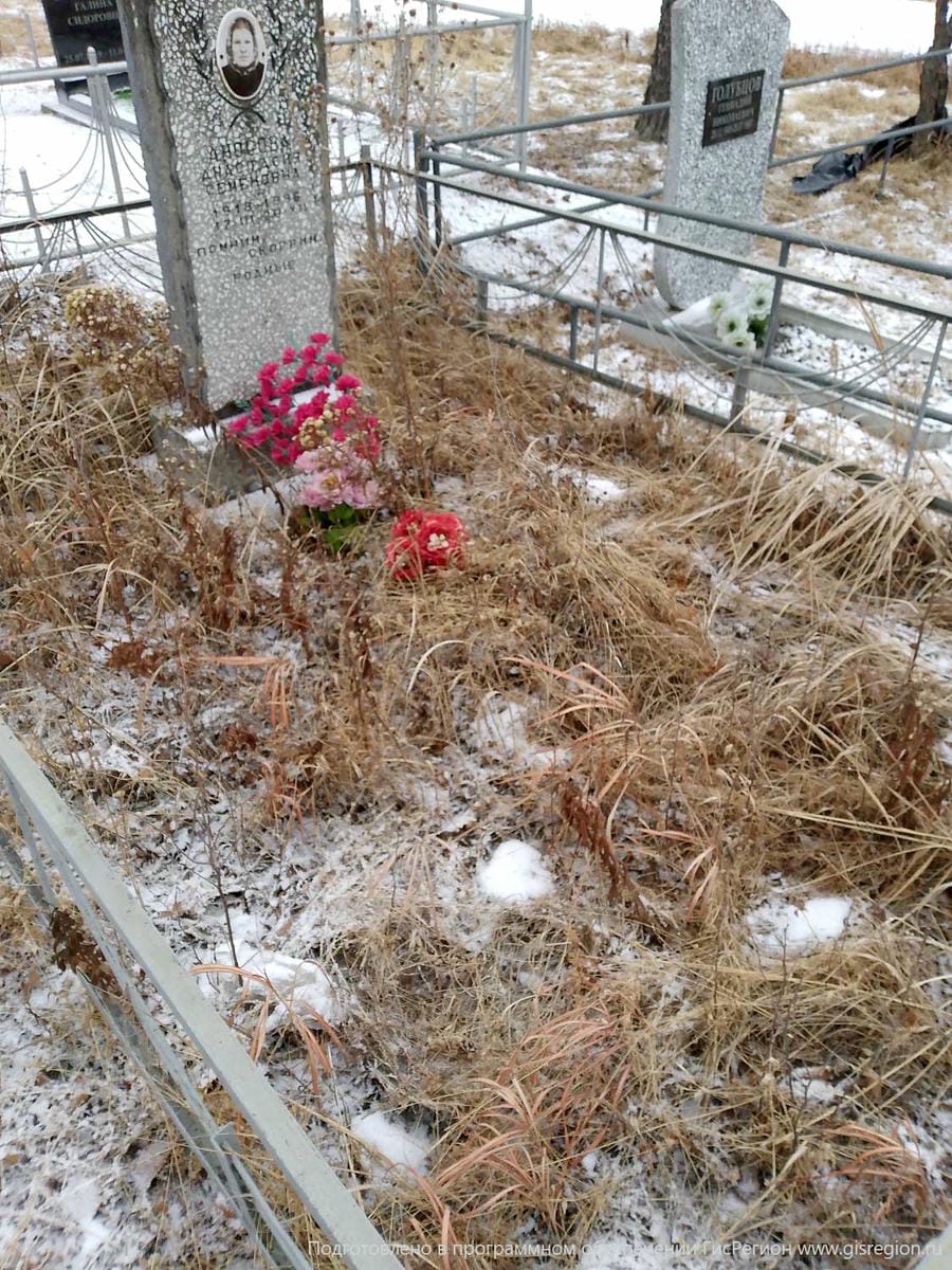 Аносова Анастасия Семёновна