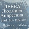 2d9a6faf-5e08-4004-9979-59829db3a705 Деева Людмила Андреевна