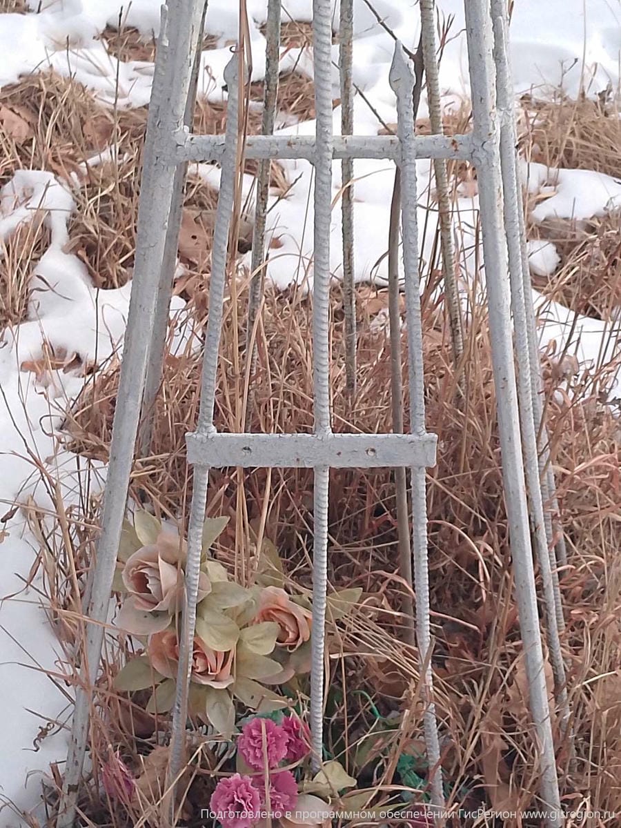 Неизвестно Неизвестно Неизвестно