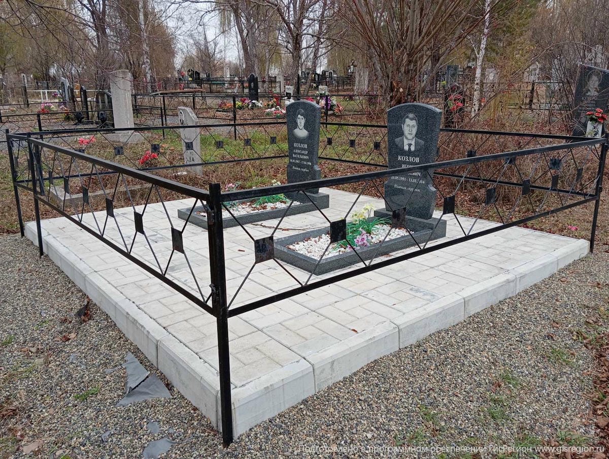 Козлов Александр Васильевич