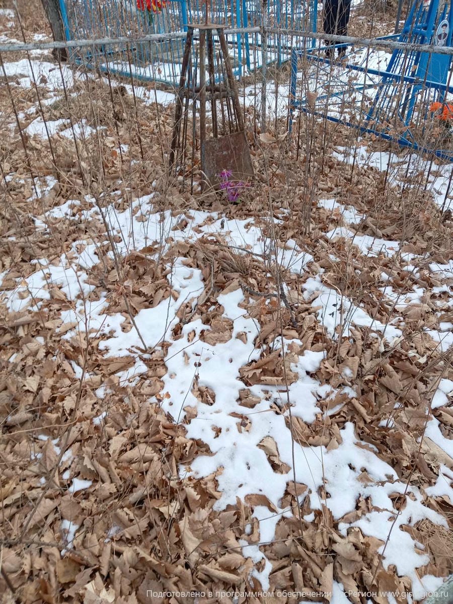 Неизвестно Неизвестно Неизвестно