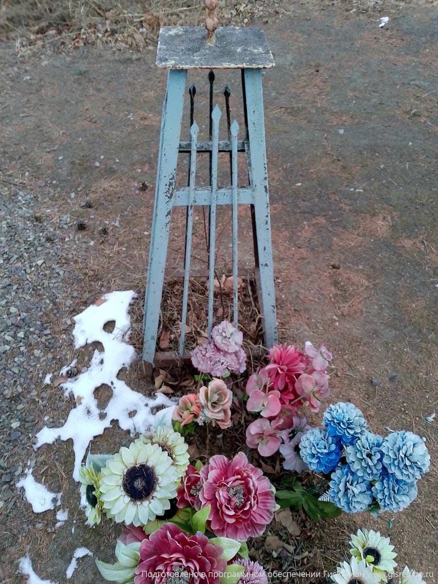 Неизвестно Неизвестно Неизвестно